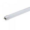 LED fnycs, T8, 60 cm, 9W, 230V, veg, fehr fny