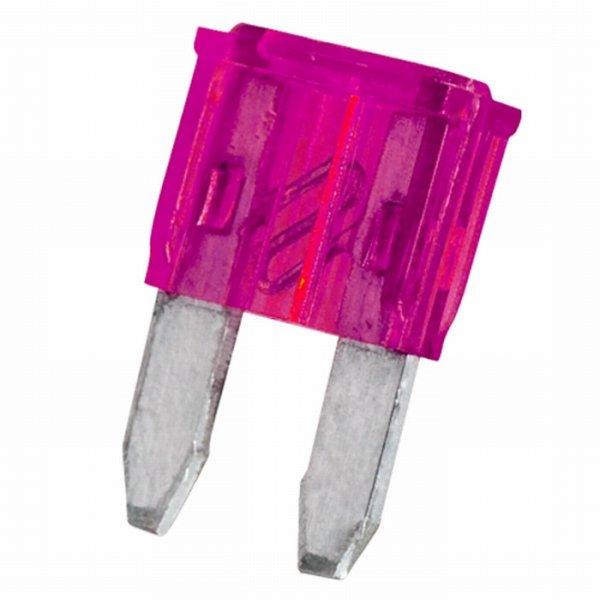 Mini késes biztosíték 05361