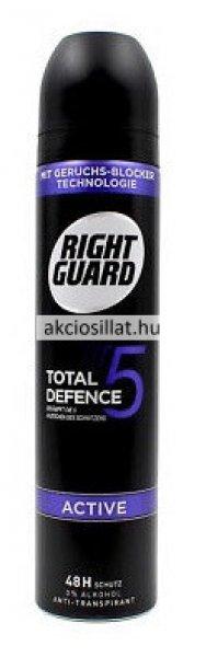 Right Guard Active dezodor 250ml