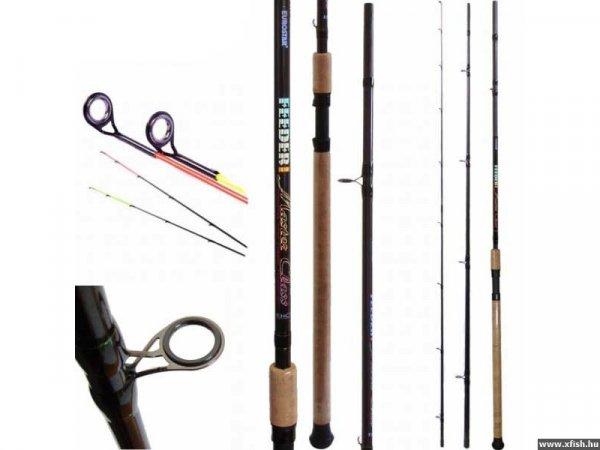 Eurostar Master Class Feeder Bot 360cm 30-90g 3+2Részes