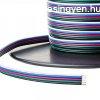 5 eres 10mm RGB LED szalag vezetk - ML031
