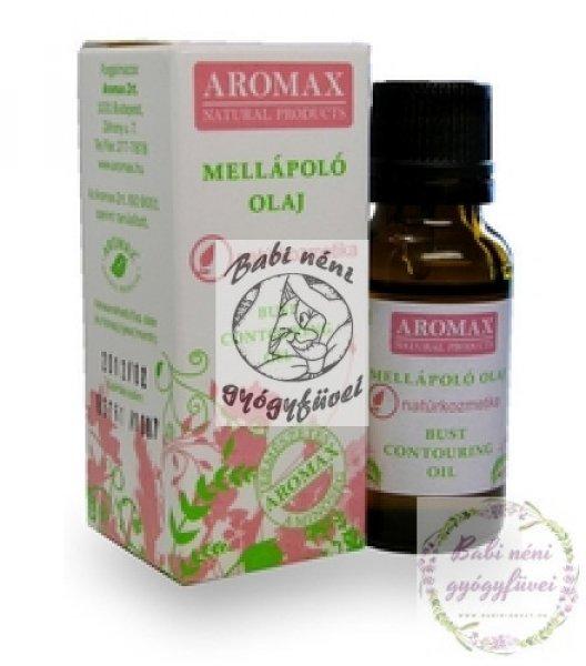 Aromax Mellápoló olaj (20ml)