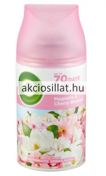 Air Wick Freshmatic utántöltő magnólia és cseresznyevirág 250ml