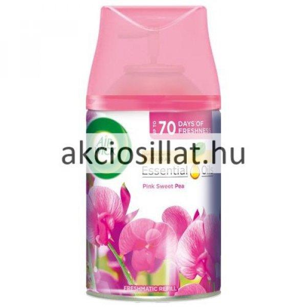 Air Wick Freshmatic Utántöltő Pink Sweet Pea 250ml