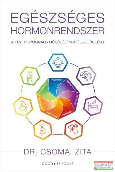 Dr. Csomai Zita - Egészséges hormonrendszer