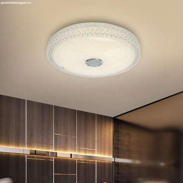 Smart Lamp – Intelligens RGBW mennyezeti lámpa Bluetooth-os hangszóróval,
3000-6500K (BBJH)