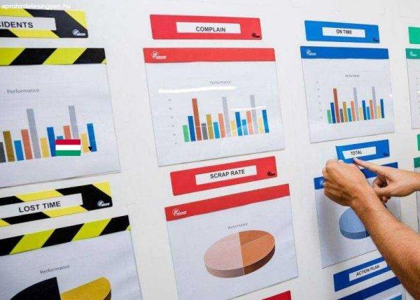 GEToolbox mágneses Quick change design dokumentumtartó fekvő A3 