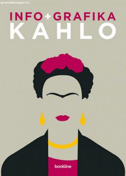 SOPHIE COLLINS - Info + grafika - Kahlo