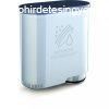 Philips CA6903/10 vzszr filter