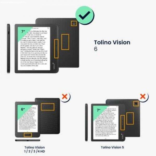 Tok Tolino Vision 6-hoz, textil, szürke, kwmobile, 56602.25