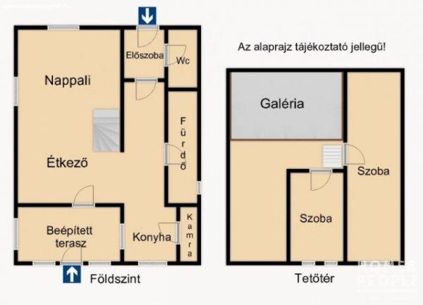 Móravárosi tégla ház eladó! - Szeged
