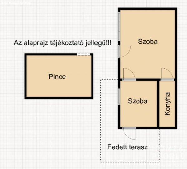 Ház eladó nagy kerttel! - Szeged