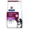 Hill&#039;s Prescription Diet i/d Sensitive Digestive Ca