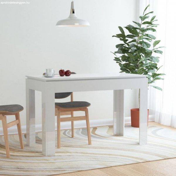 magasfényű fehér forgácslap étkezőasztal 120 x 60 x 76 cm
