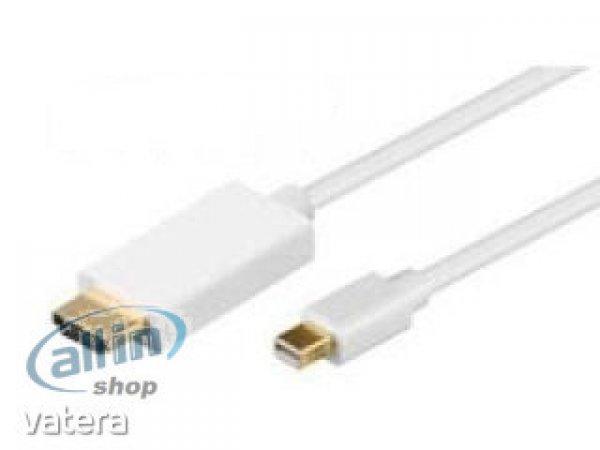 EStuff 1 m kábel, Mini DisplayPort/HDMI, M/M