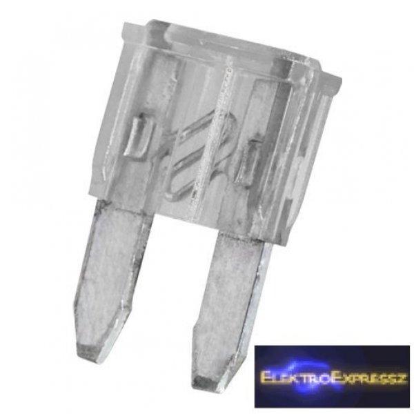Mini késes biztosíték 11x8,6mm 25A