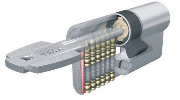 Biztonsági cilinderzárbetét T60 35/50, nikkel + 5 kulcs
