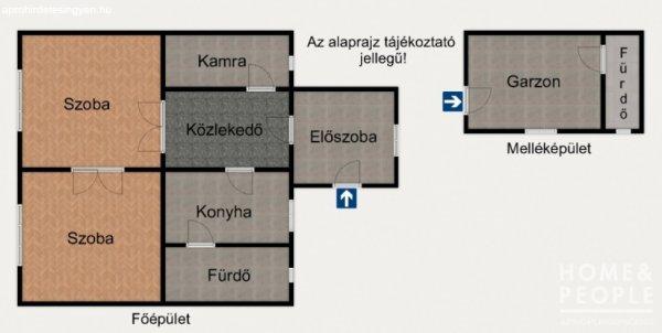 Móravároson tégla ház eladó! - Szeged