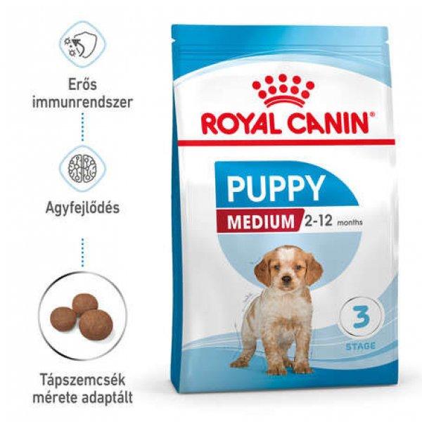 Royal Canin Medium Puppy - Közepes testű kölyök kutya száraz táp (2 x 15
kg) 30 kg