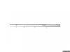 Nevis Theory Bojlis Horgszbot 360cm 3,5Lbs 2Rszes