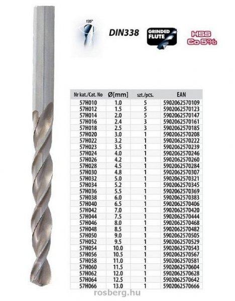 GRAPHITE csigafúró CO 3.0 57H020