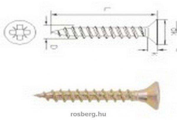 Faforgácslapcsavar 6.0x220 ITH /100db a rend.egység / 