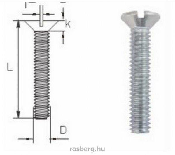 Süllyesztettfejű csavar M 4x 20 HORG /2000 DB