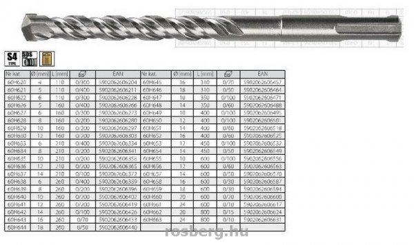 VERTO betonfúró SDS 12X 400 60H650 S4