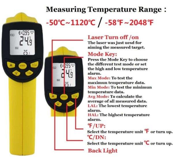 Holdpeak 1120 Infravörös érintésmentes hőmérő,test és tárgyak
mérésére,anyaghőmérő Infravörös hőmérsékletmérő, -50°C/+1120°C,
kijelzés C°-ban és F°-ban.