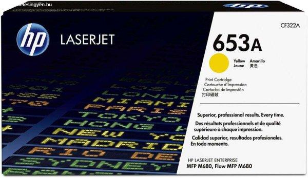 HP CF322A LaserJet tonerkazetta sárga (653A)