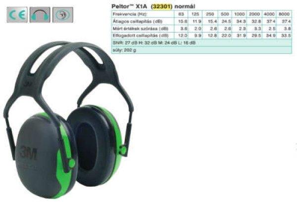 Peltor X1A elektromosan szigetelt zöld fültok hagyományos fejpánttal (SNR 27
dB), szín: Zöld