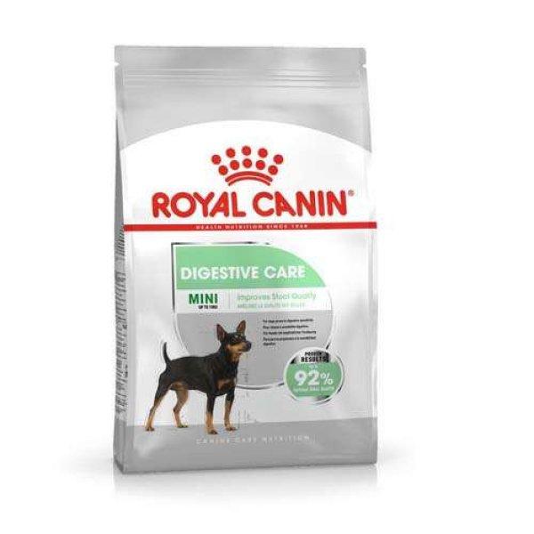 ROYAL CANIN CCN Mini Digestive Care 3kg -érzékeny emésztésű kistestű
kutyák számára