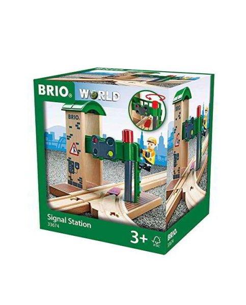 BRIO World Jelző épület