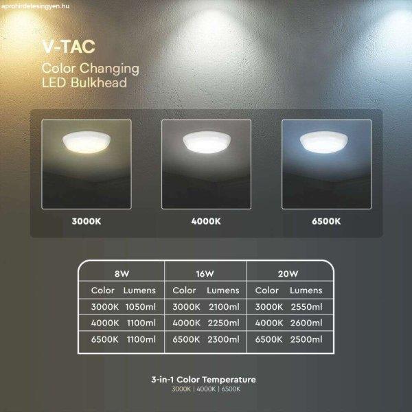 V-TAC állítható teljesítményű és színhőmérsékletű mennyezeti lámpa,
2in1 - SKU 812-24