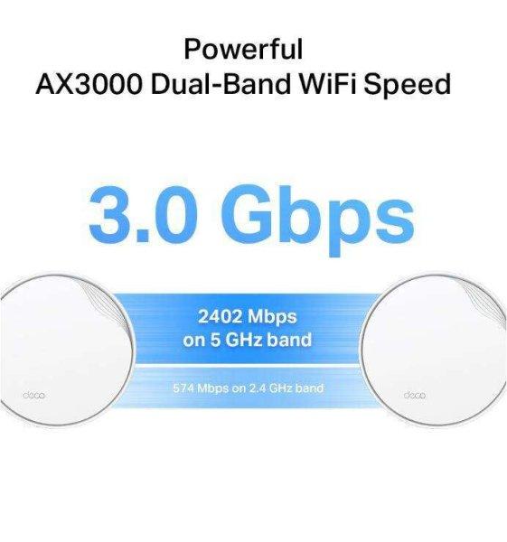 TP-Link AX3000 whole home mesh Wi-Fi 6 System, Deco X50-POE(3-pack); Dual- Band,
Standarde Wireless: IEEE 802.11ax/ac/n/a 5 GHz, IEEE 802.11ax/n/b/g 2.4 GHz
,viteza wireless: 5 GHz: 2402 Mbps