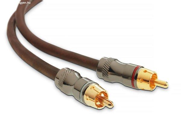 FOCAL CAR RCA Cable (1 m) ER1