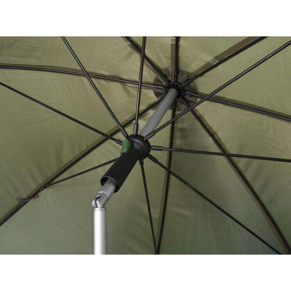 Delphin THUNDER FullWALL esernyő oldalfallal - 250cm 4/4