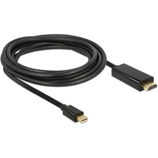 Delock Displayport mini -> HDMI M/M video jelkábel 2m fekete