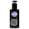 Syoss szrum 100ml Intense Plex