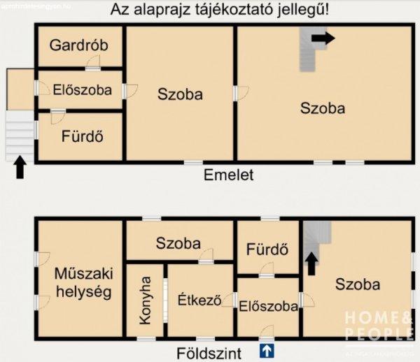 Eladó felújított ház Szegeden!