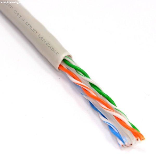 Bitner TI0044-305 UTP kábel, cat6, 350 MHz, PVC köpeny, 305 m/doboz