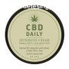 CBD Daily Triple Strength - kannabisz alap brpol krm (4