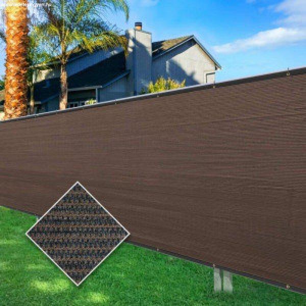 Elite Garden belátásgátló, árnyékoló kerítésre, fekete-barna 1 x 10 m