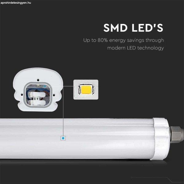 V-TAC Polikarbonát LED lámpa 150cm 32W IP65 természetes fehér, 160 Lm/W
(X-széria) - SKU 216483