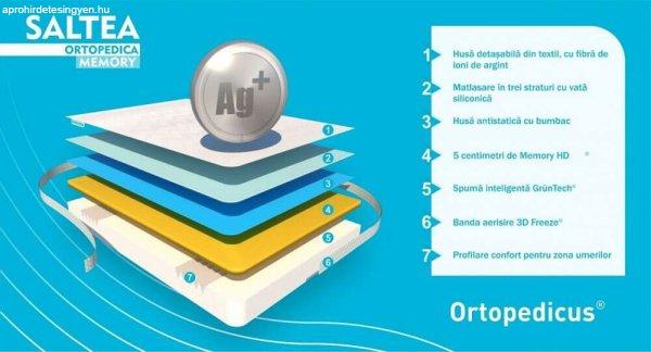 Ortopedicus ®, Ortopéd matrac, Memória HD 15+5, rugók nélkül, ezüstion,
Grün Tech®, 90x200