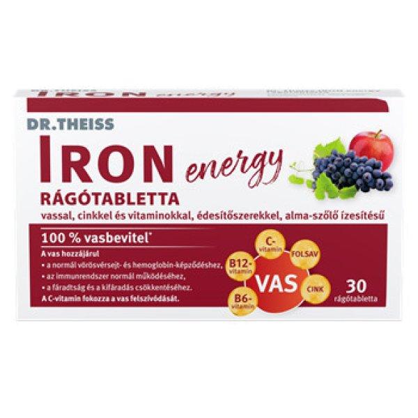 Dr.Theiss iron energy rágótabletta vassal, cinkkel és vitaminokkal
alma-szőlő ízben 30 db