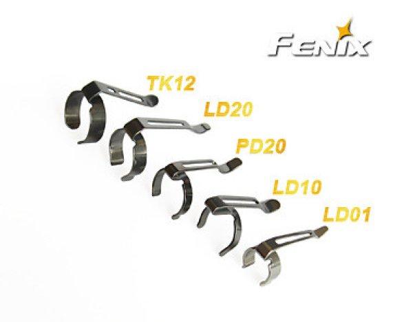 Fenix Csereklipszek Fenix zseblámpákhoz - Fenix LD22/LD20 és PD30
