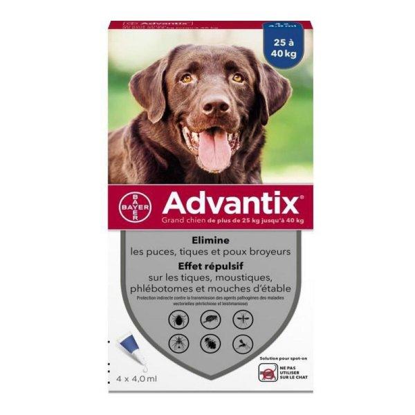 Parazitaellenes Advantix Pipetták 25-40 Kg 4 ml 4 egység MOST 47187 HELYETT
31020 Ft-ért!