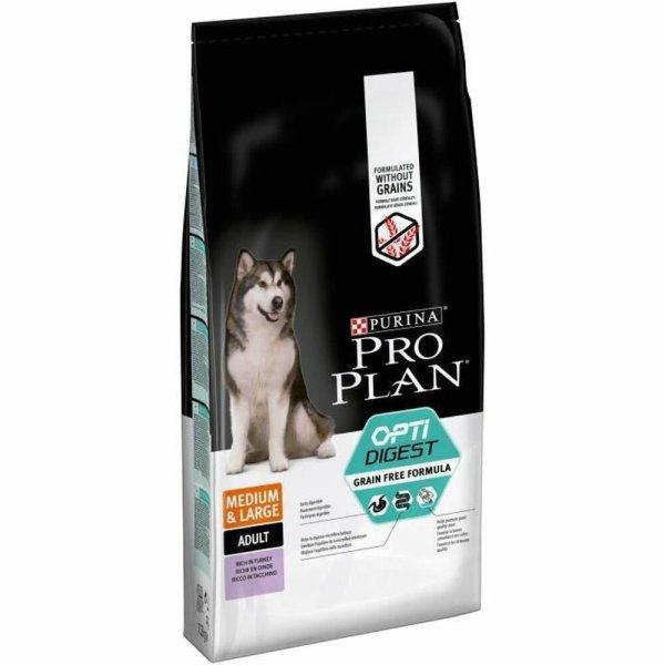 Takarmány Purina Pro Plan Medium & Large Adult Optidigest 12 kg MOST 56337
HELYETT 42397 Ft-ért!