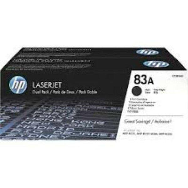 HP CF283AD Toner FEKETE 2*1.500 oldal kapacitás No.83A